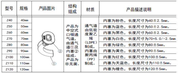 1657592674063075161.png image.png