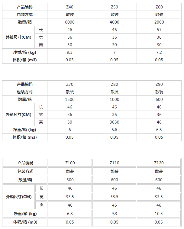 1657592691221044988.png image.png