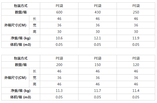 1657595009113069632.png image.png