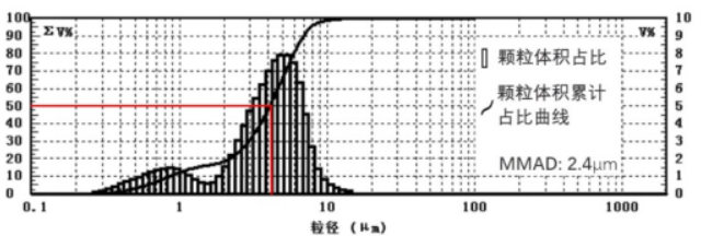 1657598443144099689.png image.png